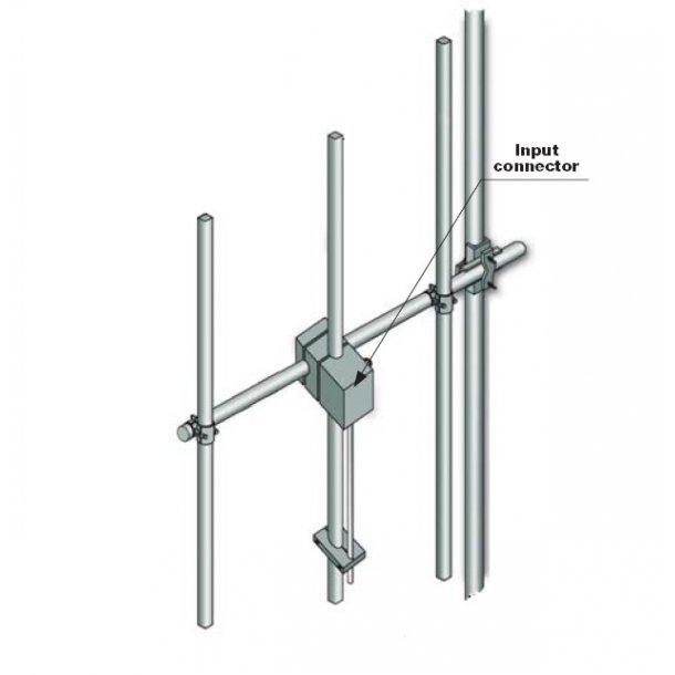 RVR AJ3E Yagi 3 Elements FM antenna 650 W 7 dB Aluminium FM Antennas Directional