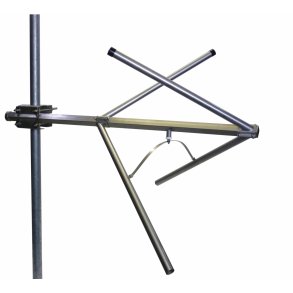 FM antennas - Omni directional