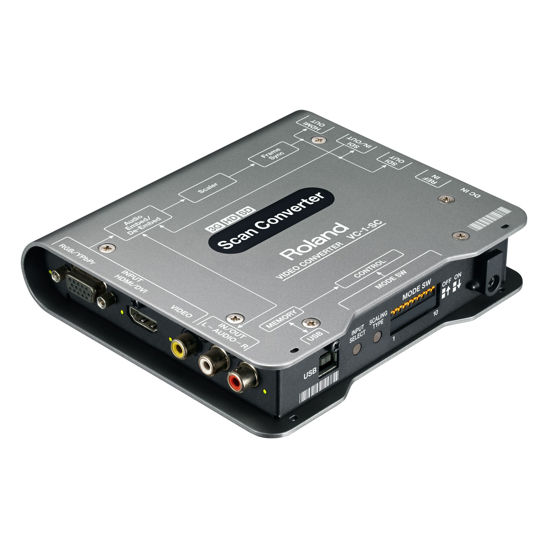 Roland VC-1-SC Scan Converter to HDMI / SDIRoland VC-1-SC